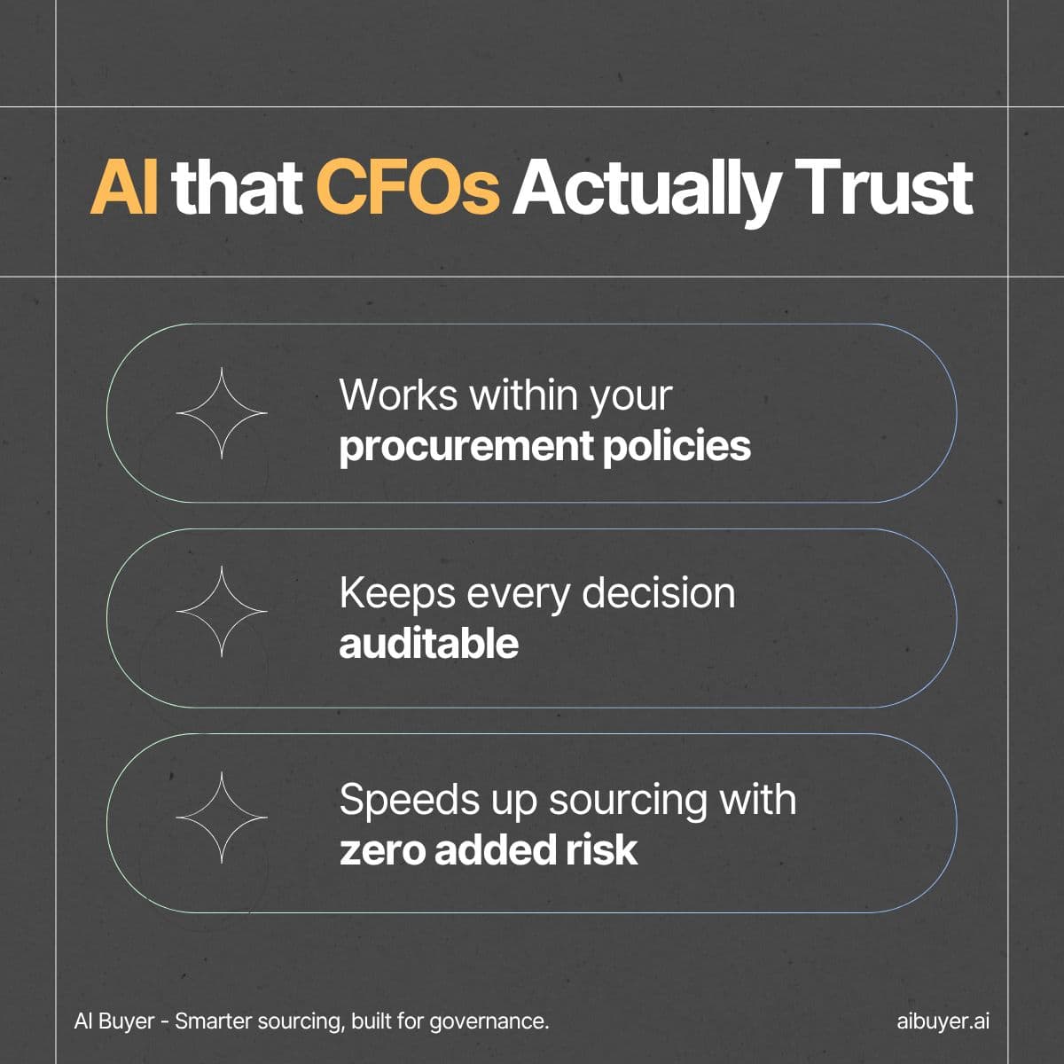 AI in Procurement governance
